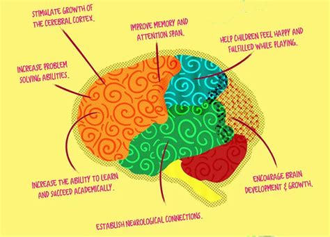 How To Play THE MIND .